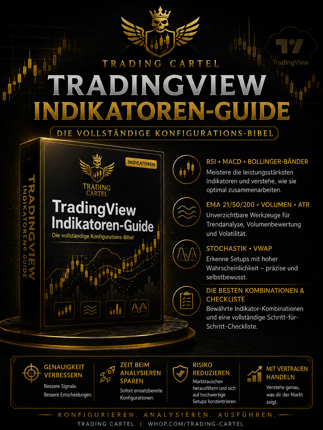 TradingView Indikator Guide