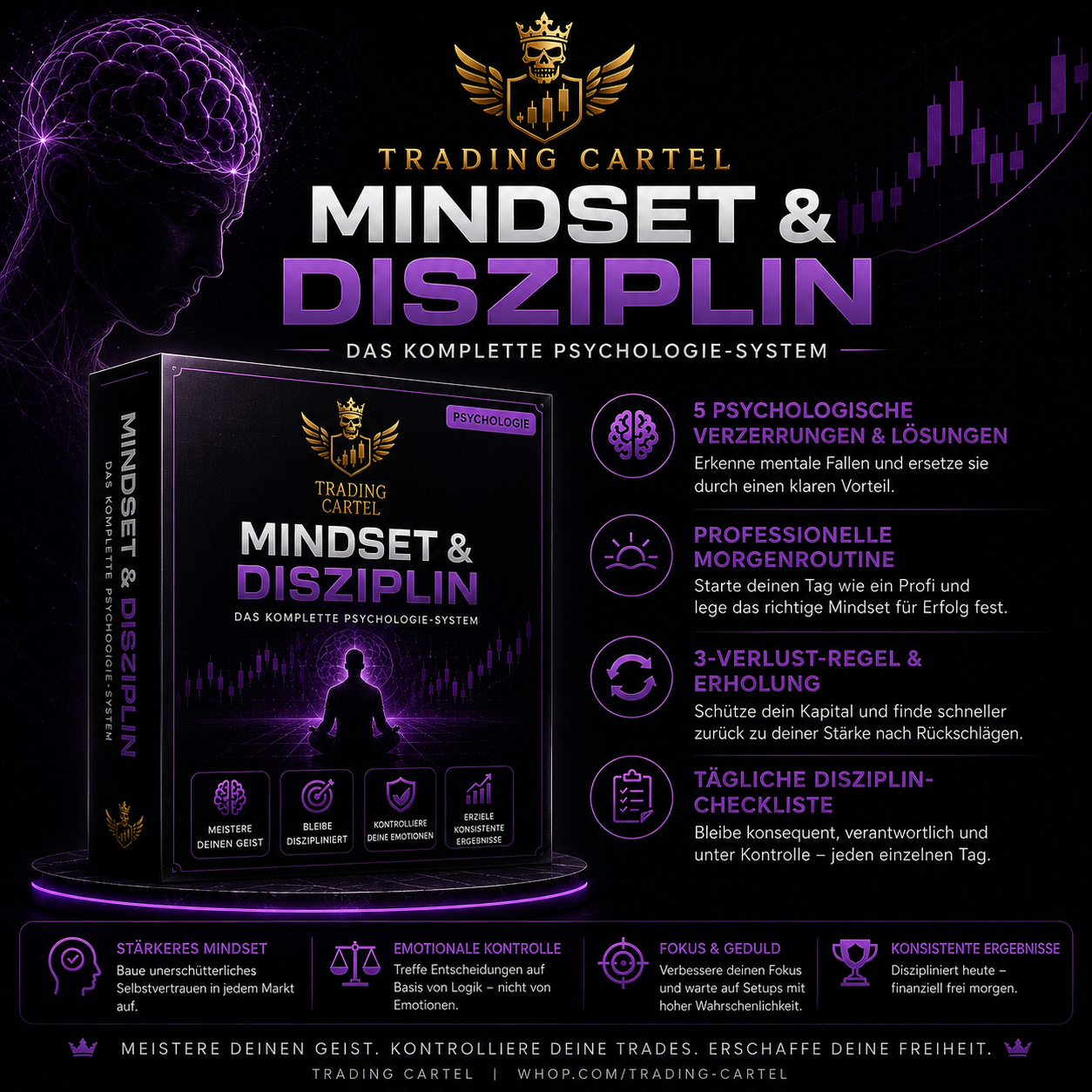 Mindset Masterclass
