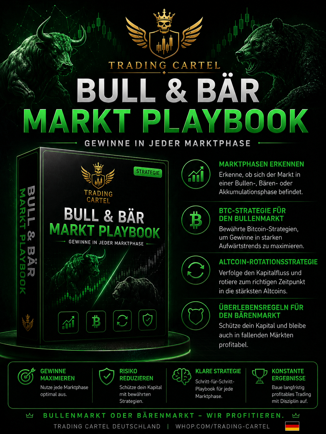 Bullen & Bärenmarkt Playbook
