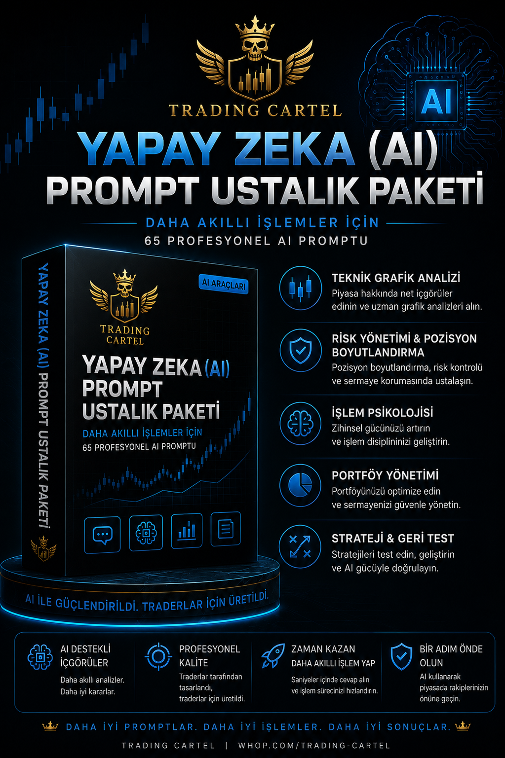 Yapay Zeka Prompt Ustalığı Paketi 