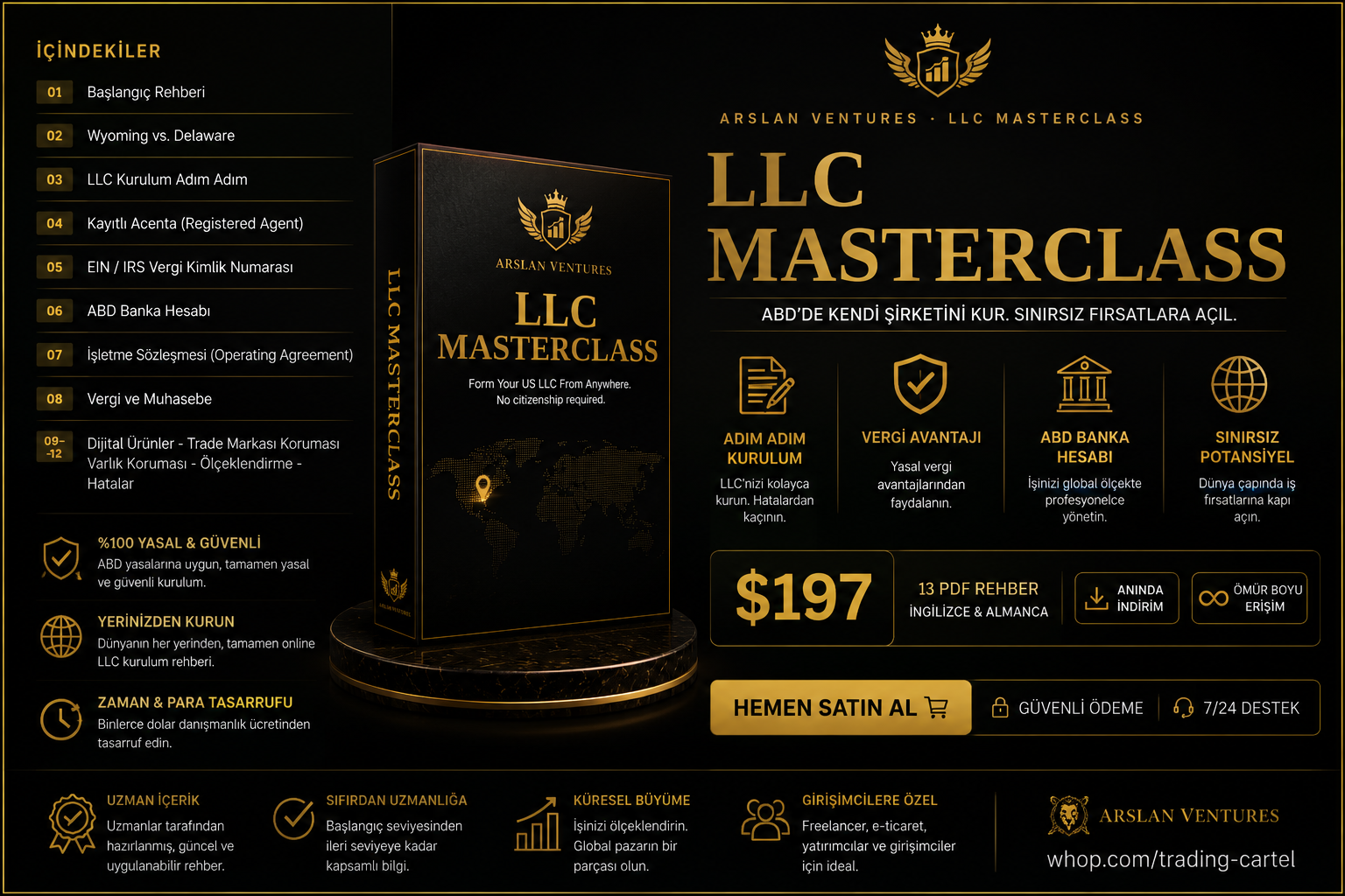 Arslan Ventures LLC Masterclass (türkiye)
