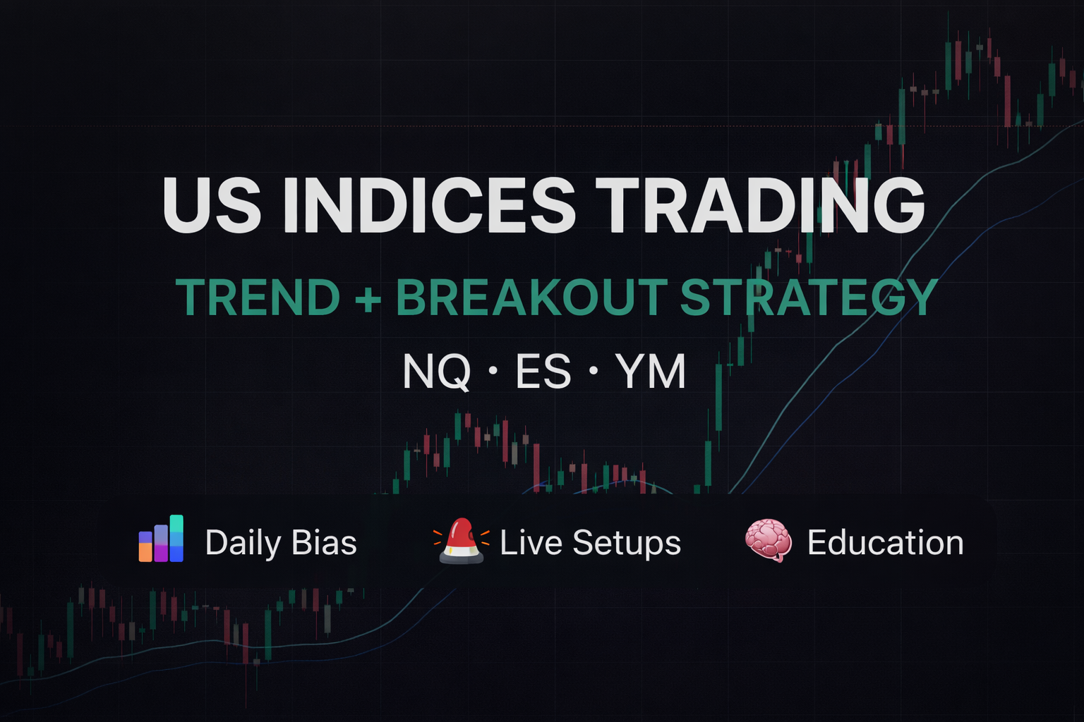 US Indices Trading 