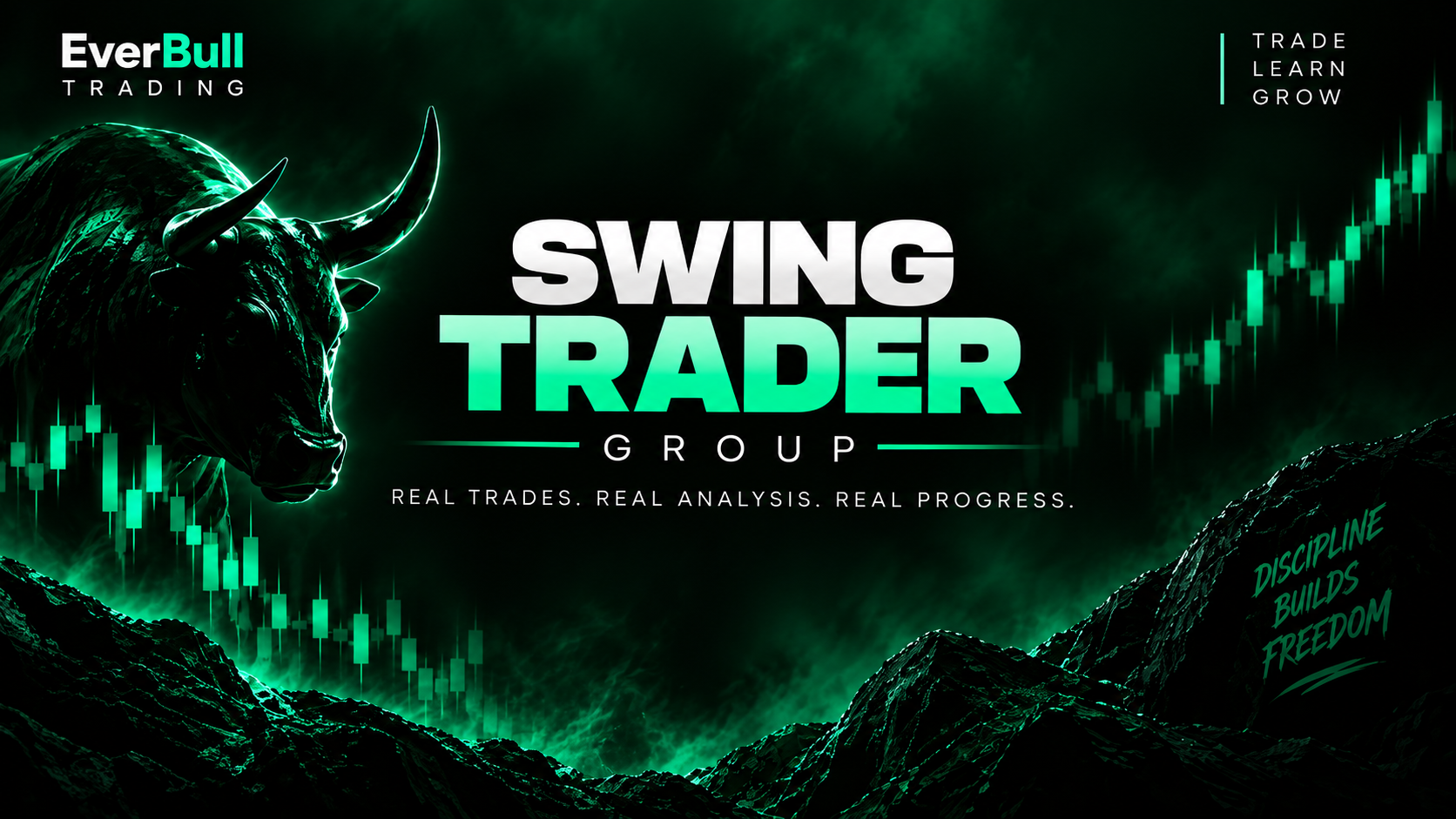 Swing Trade & Signals