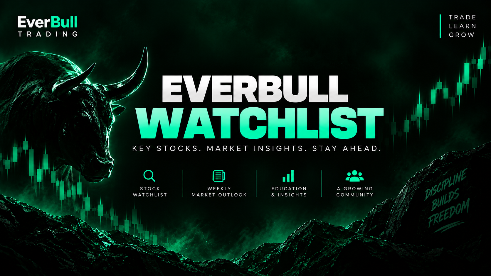 EverBull Watchlist