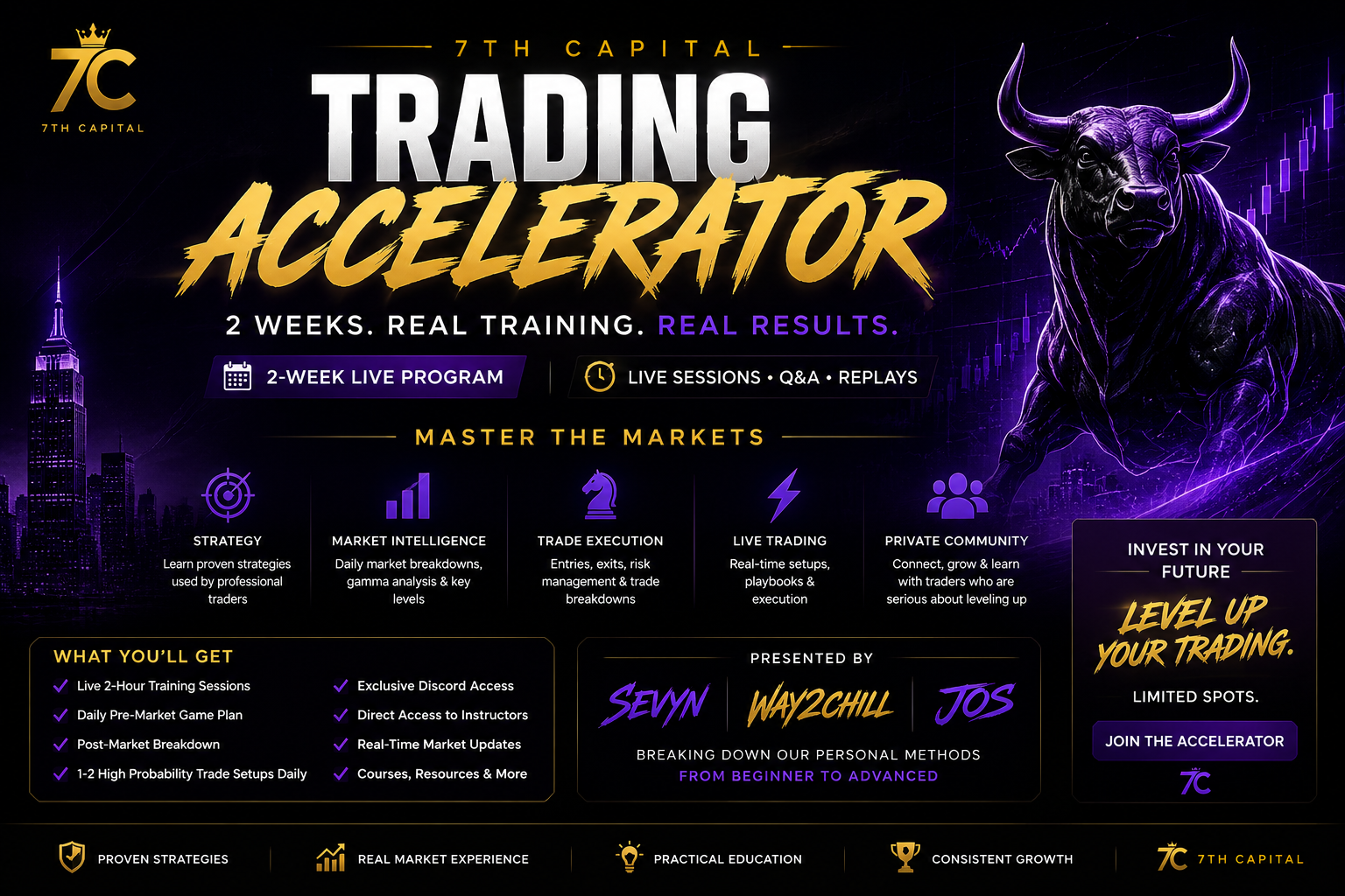 7th Capital Trading Accelerator Program 