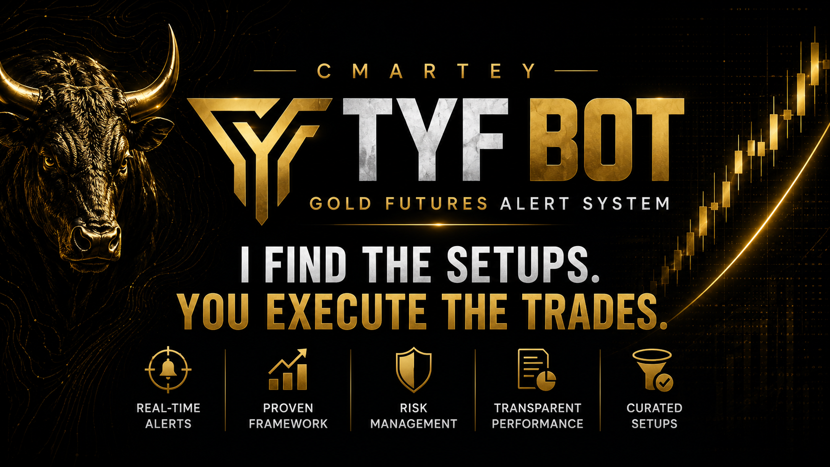 CMartey TYF Alert Bot