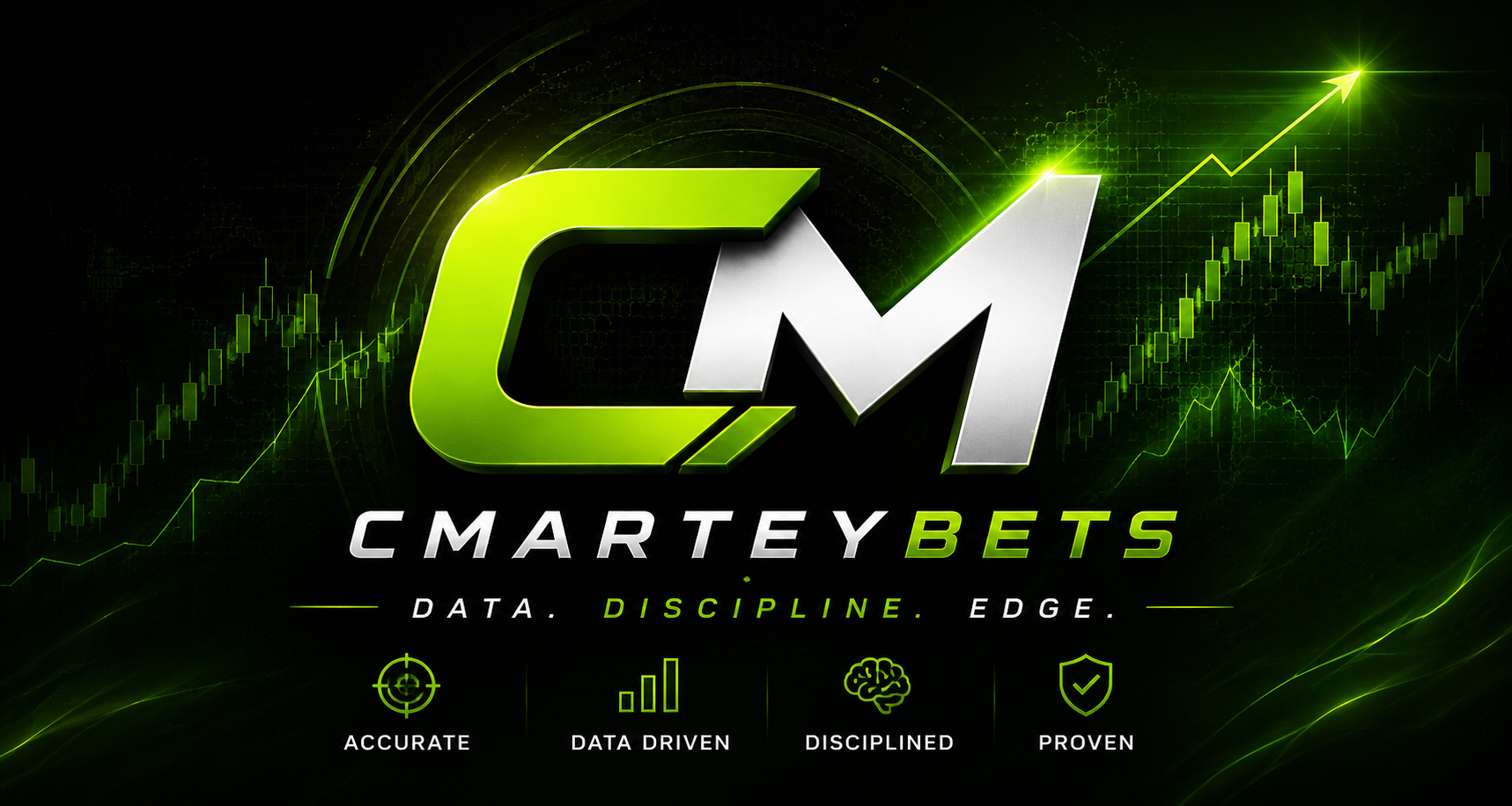 CMarteyBets