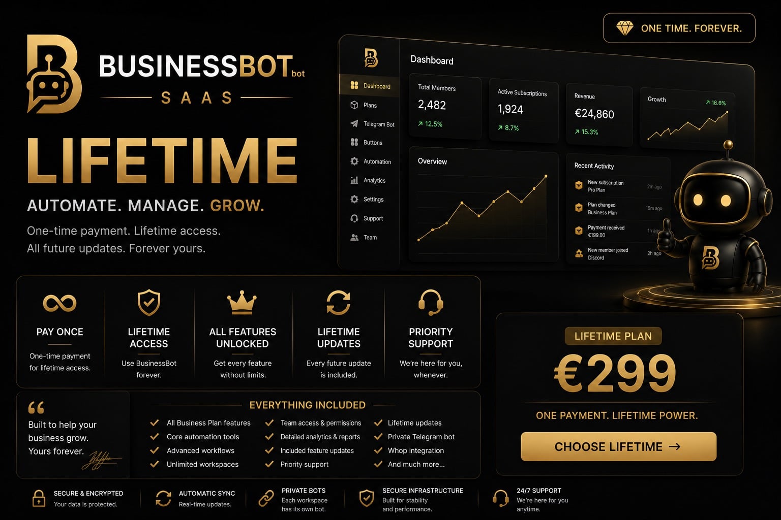 BusinessBot Lifetime