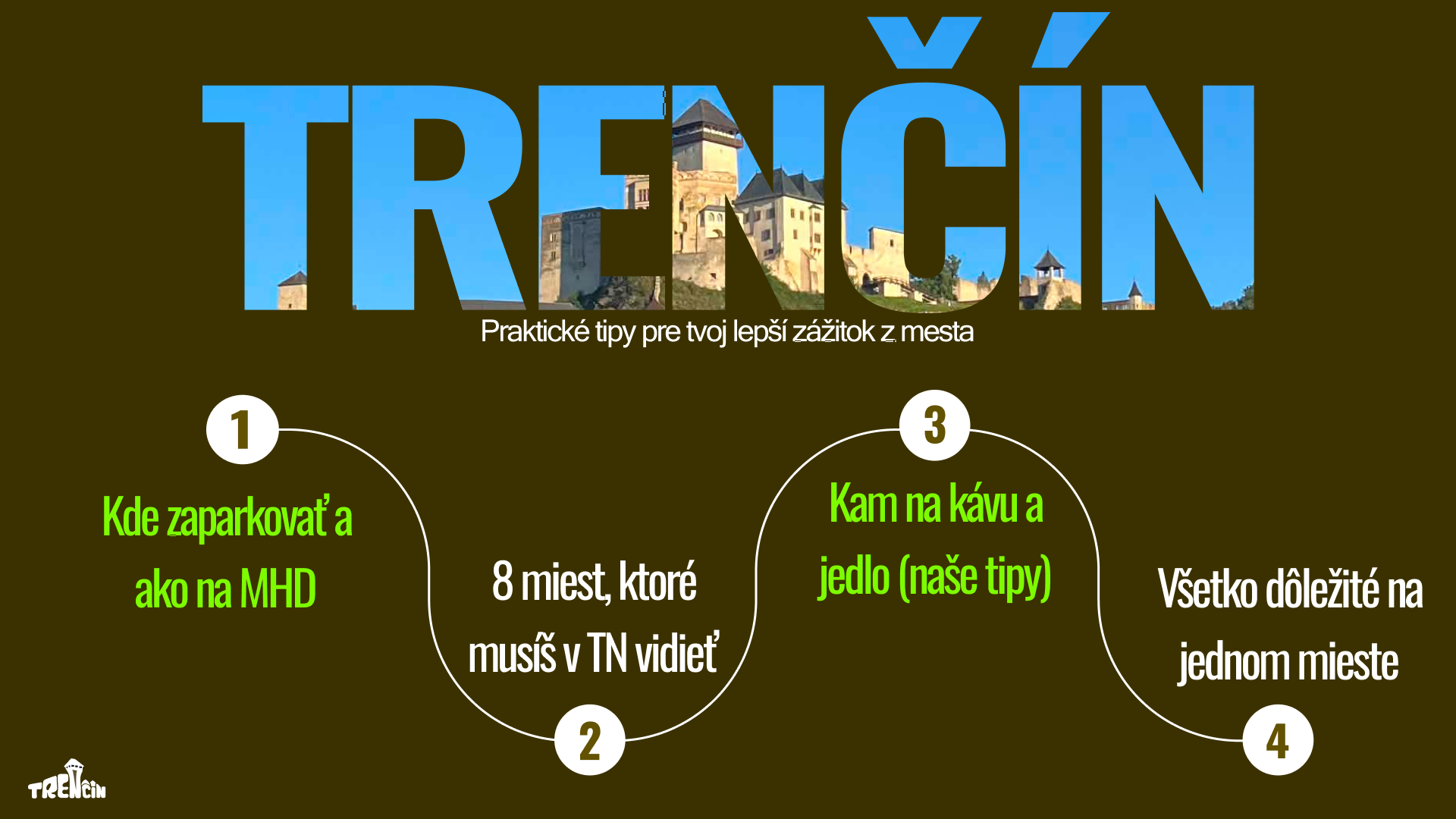 Trenčín 2026: Itinerár FREE