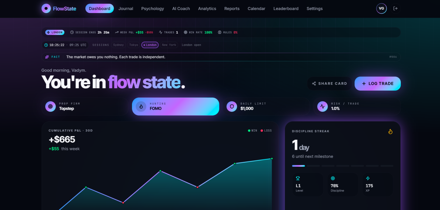 FlowState Trading Journal