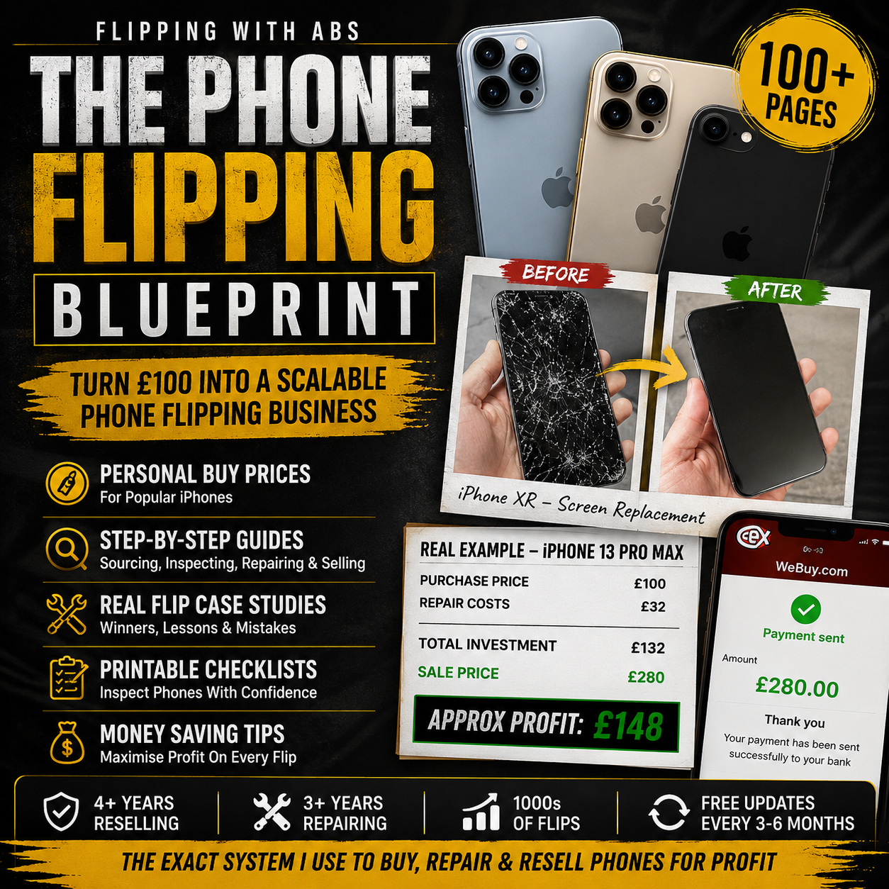 £1000 IPhone Flipping Guide