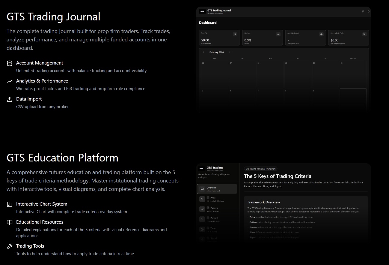 GTS Journal & Edu Platform