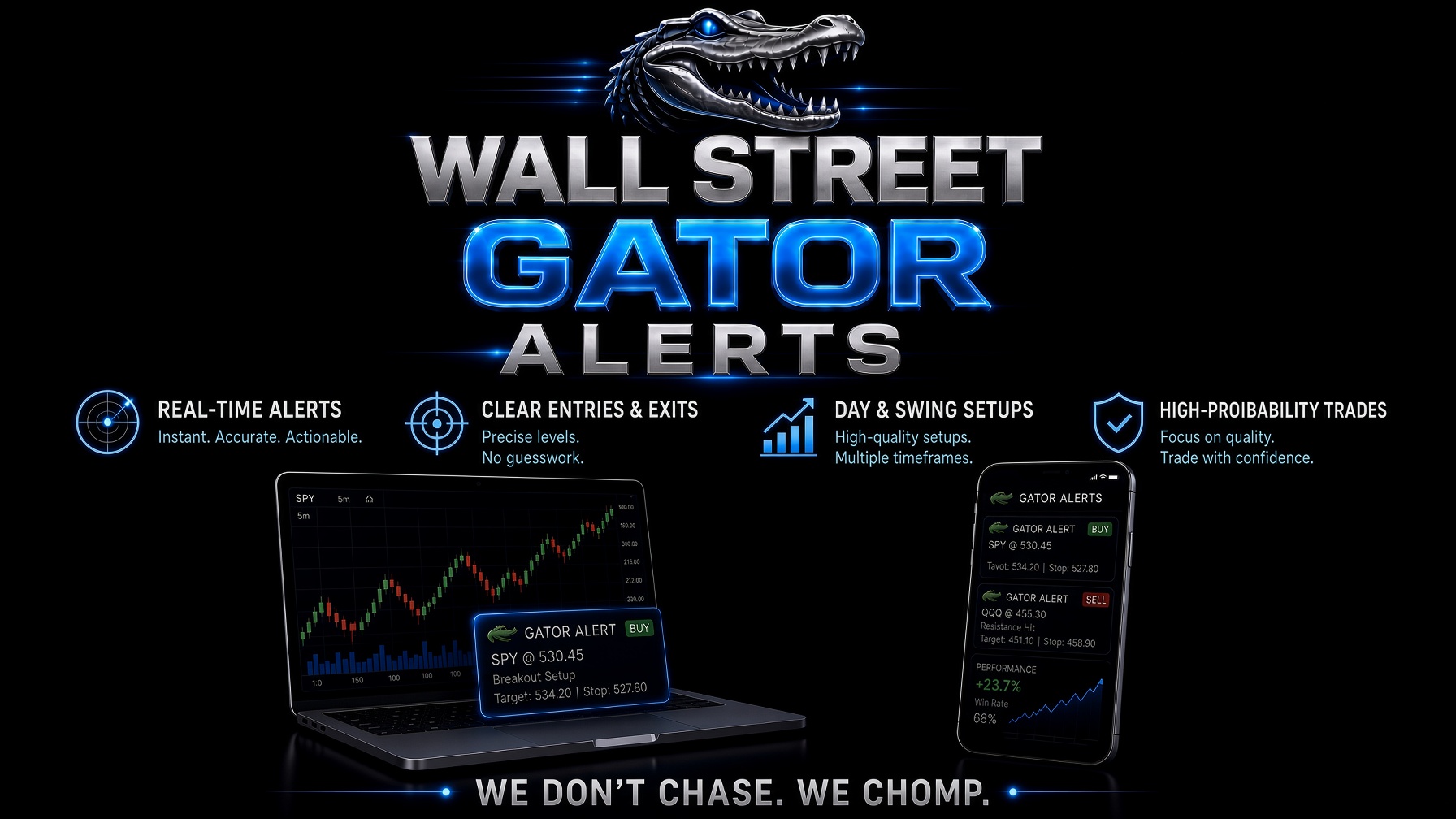 🚨 Wall Street Gator Day Alerts 🐊