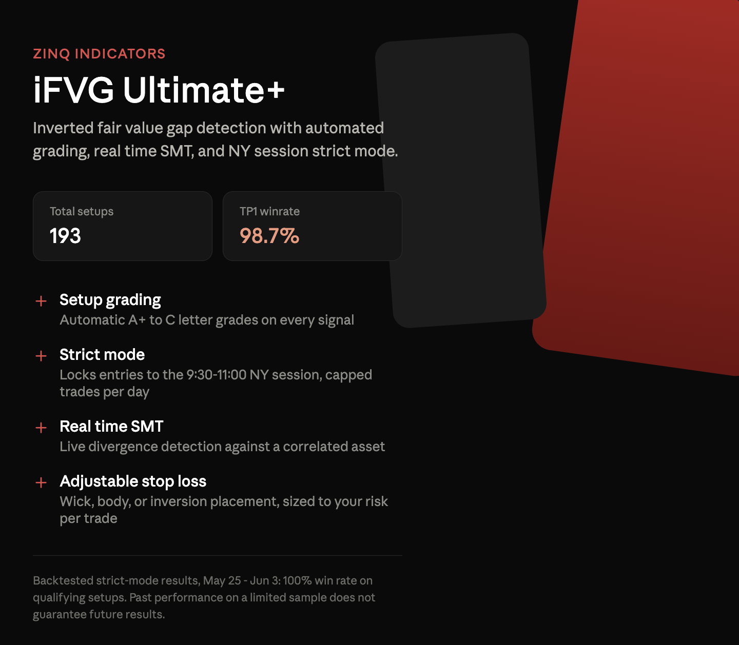 iFVG Ultimate+ | Zinq