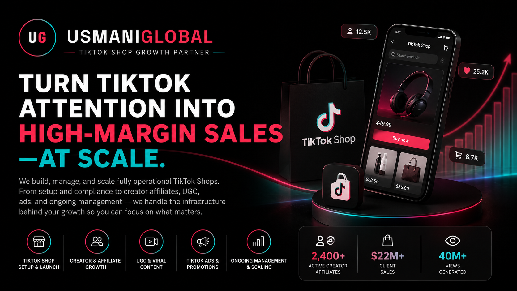 TikTok Shop Launch Pack — Done-For-You-Setup