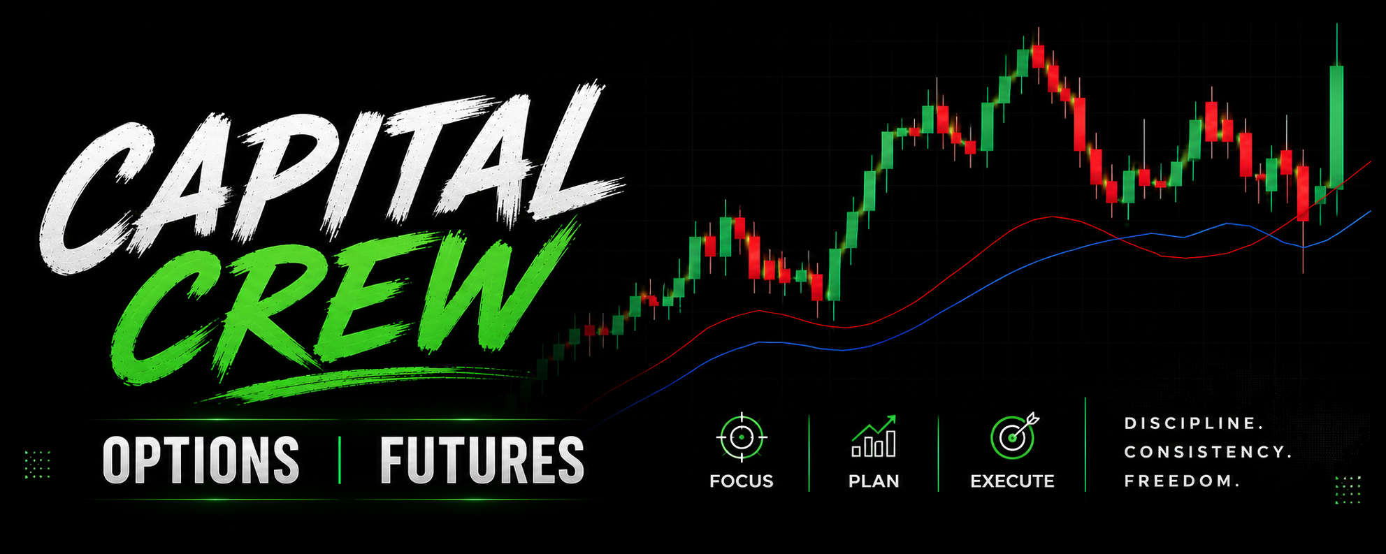 Capital Crew Investing