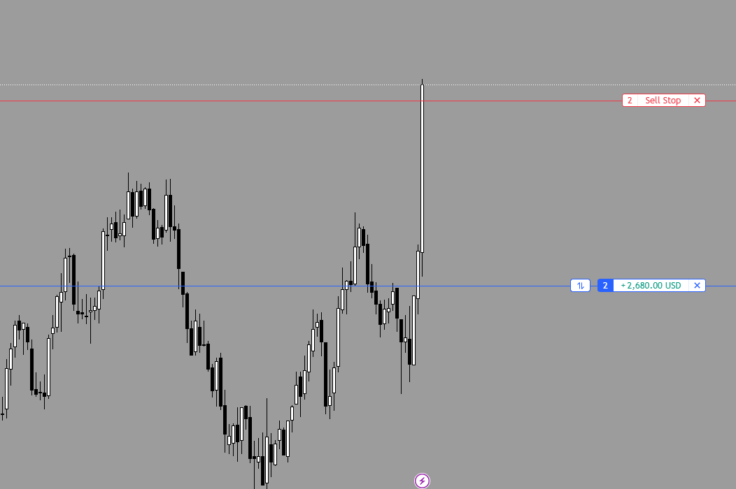 Topticking Leaks