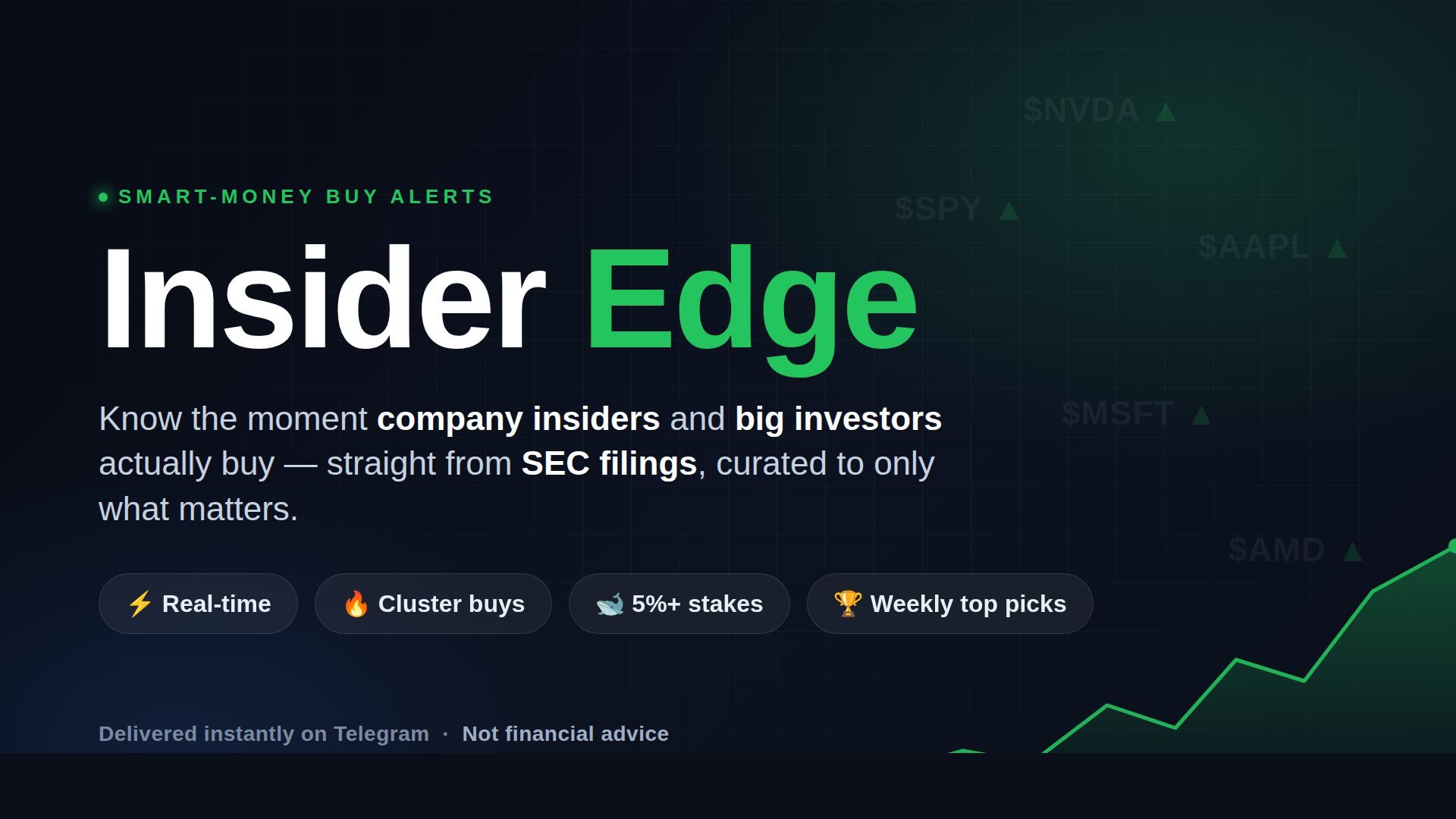 Insider Edge