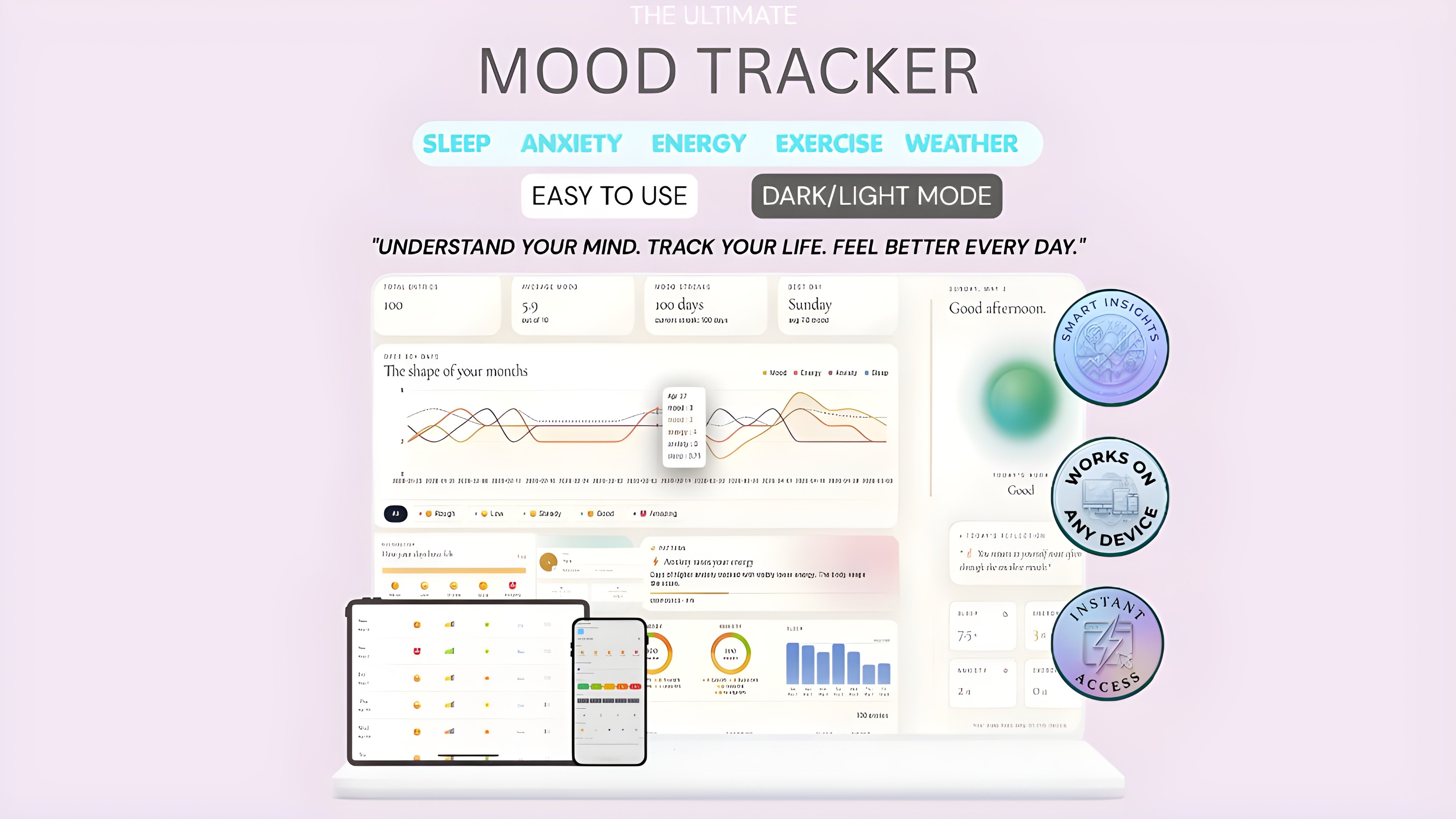 Track Your Mood. Discover Your Patterns. Feel Better Every Day.