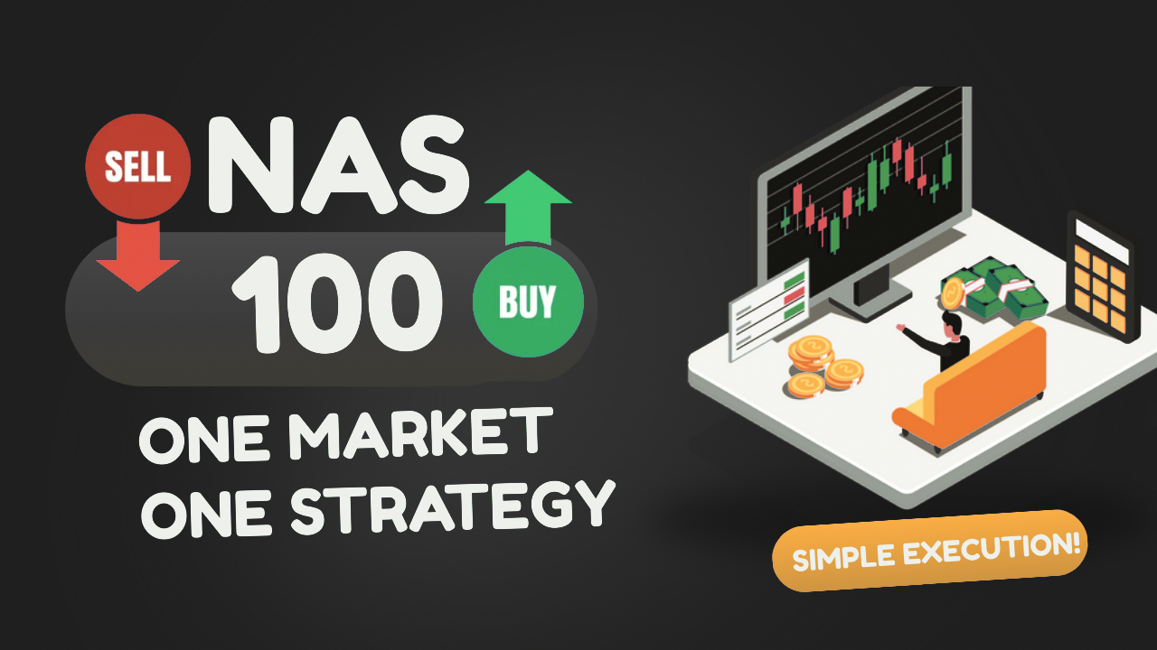 NAS100 – Trade It Right