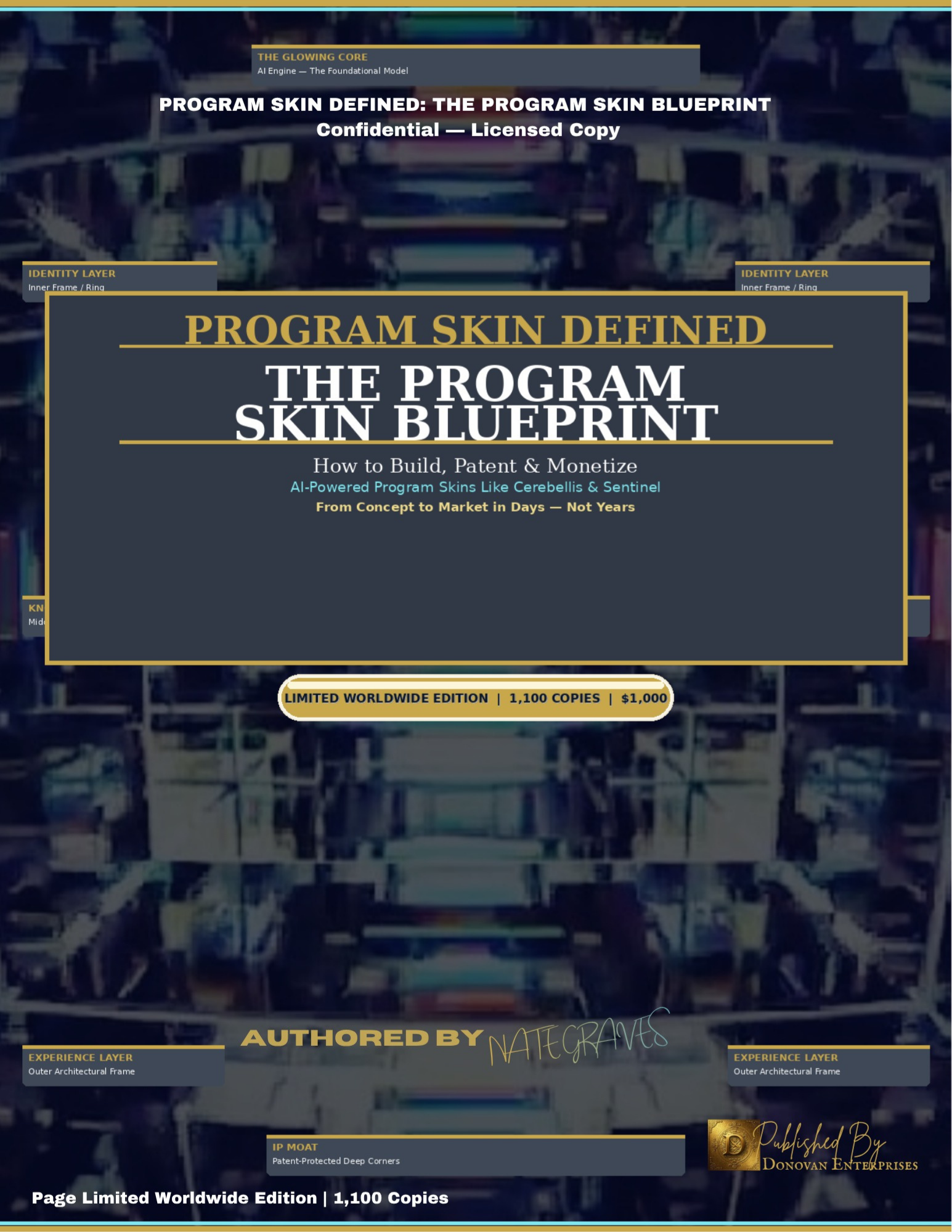PROGRAM SKIN DEFINED: The Program Skin Blueprint