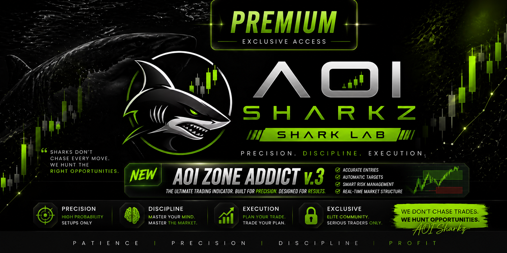 Premium + AOI Zone Addict V.3