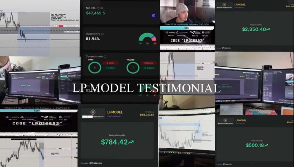 LPMODEL COACHING