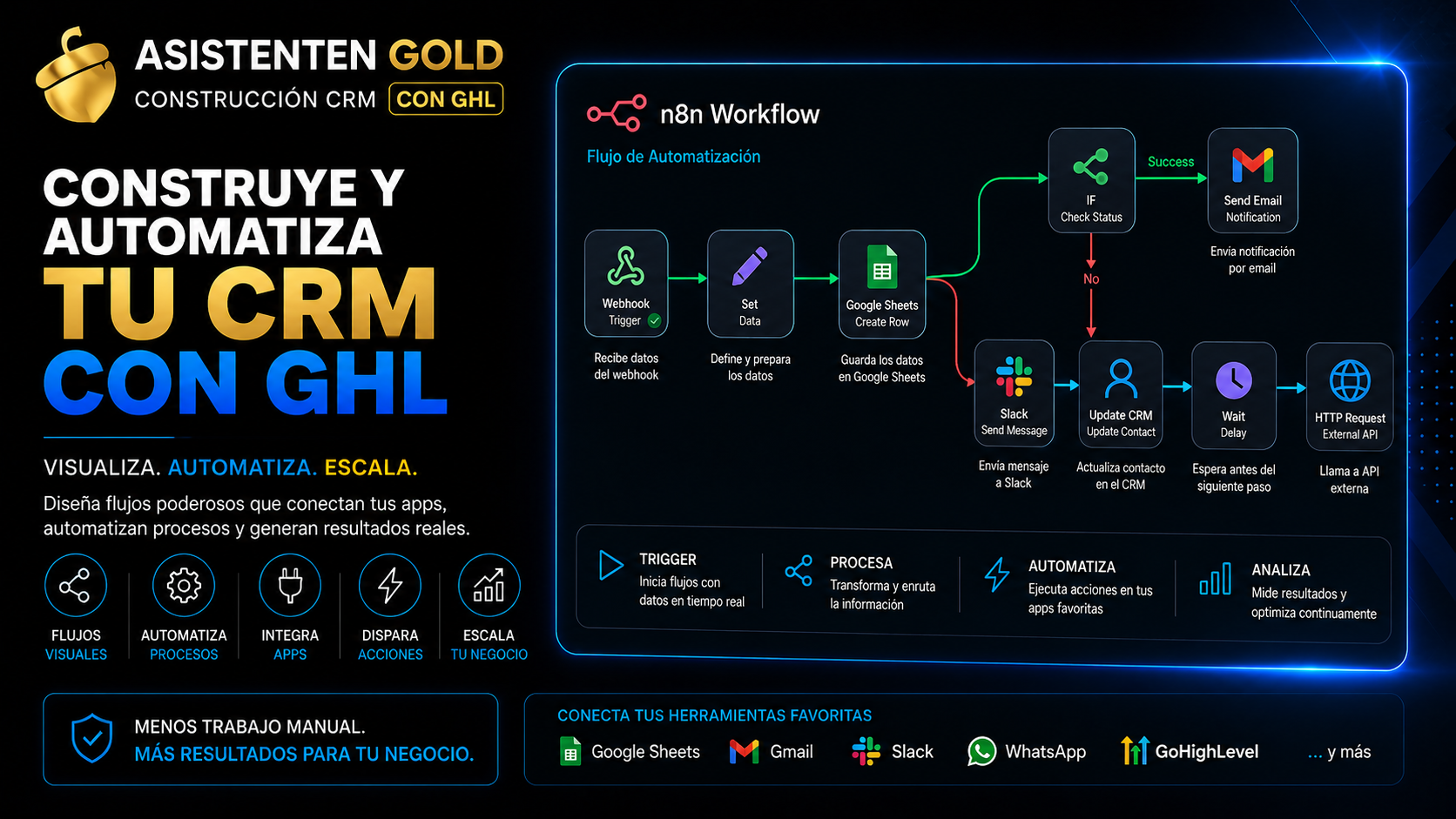  Gold Assistant - CRM