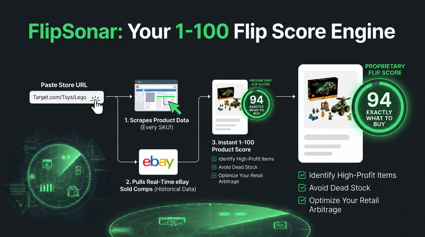 FlipSonar Monthly