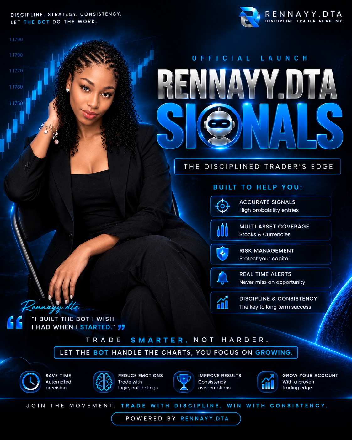RENNAYY.dta Signals