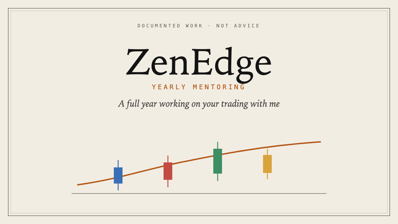 Yearly Mentoring