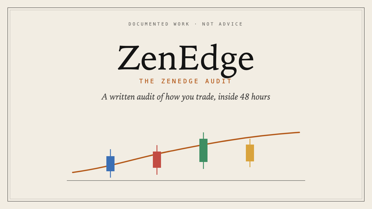 ZenEdge Audit