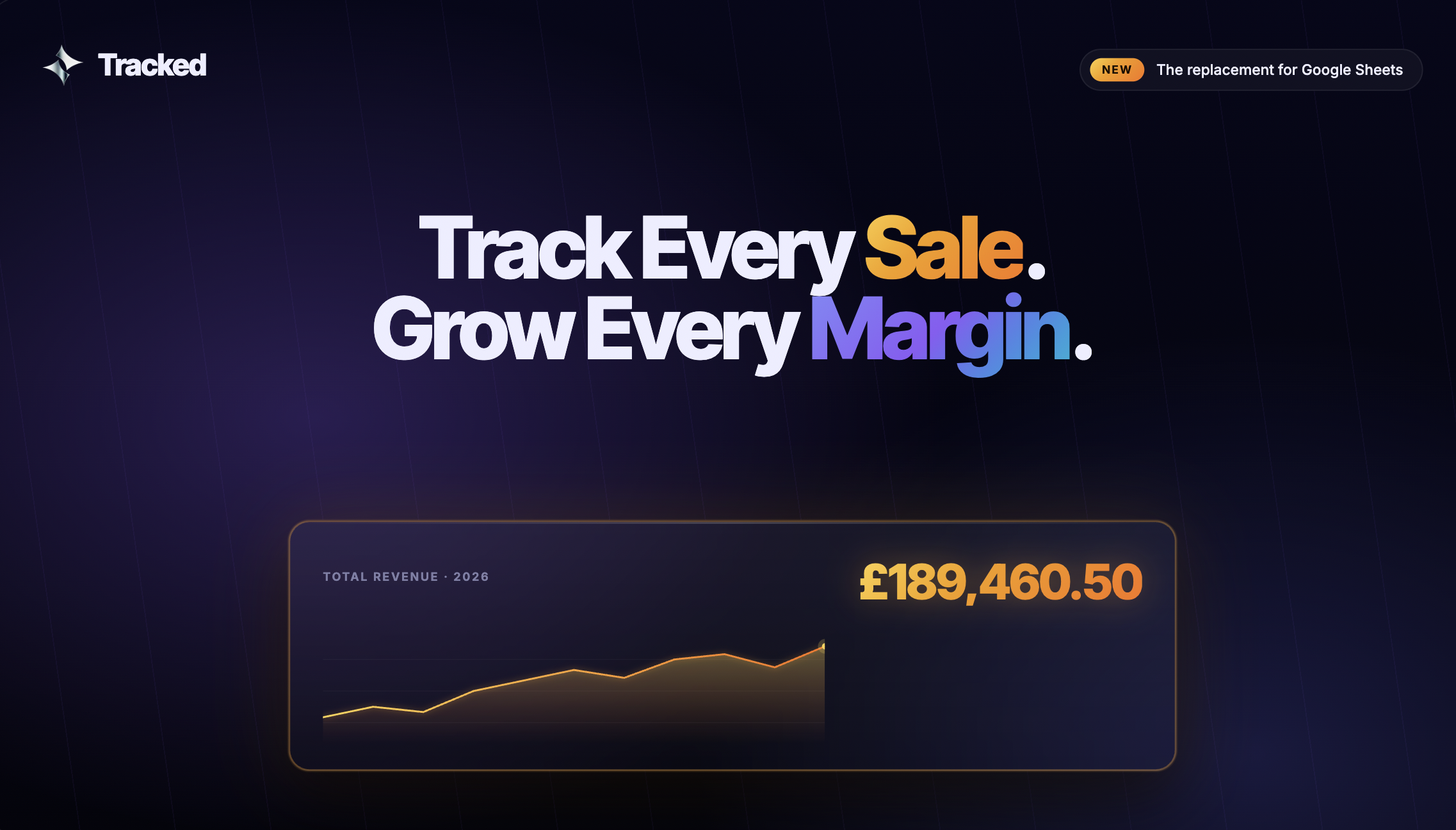 Tracked Access | BETA