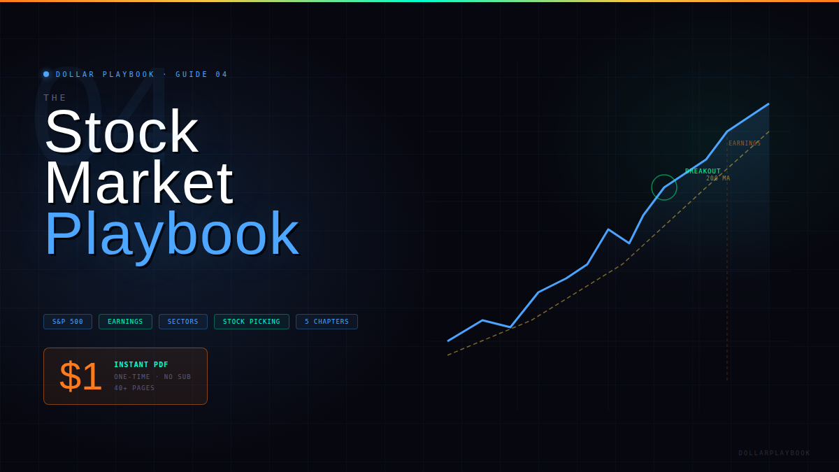 The Stock Market Playbook