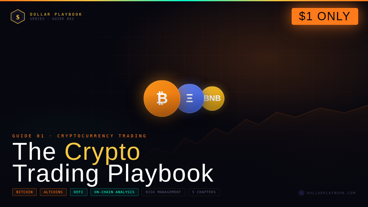 The Crypto Trading Playbook