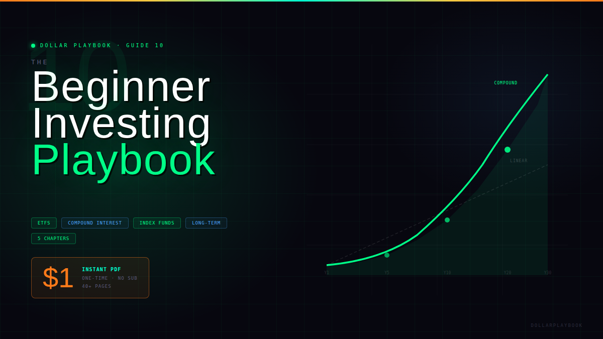 Beginner Investing Playbook
