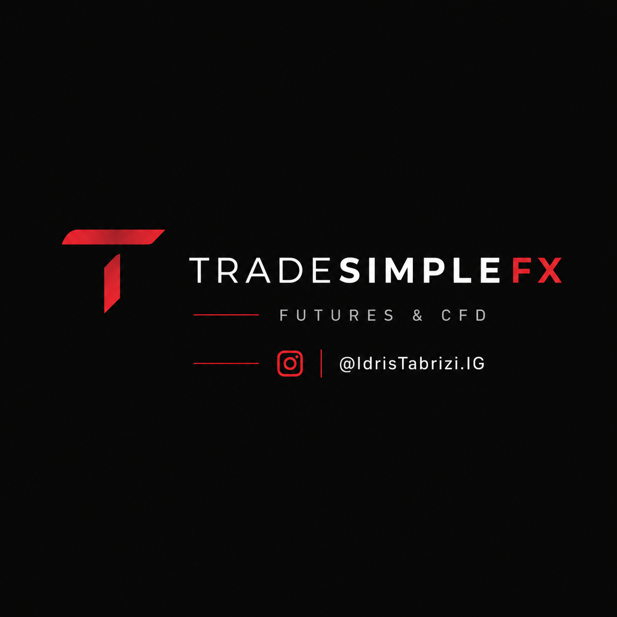 Trading Futures & CFD Mastery