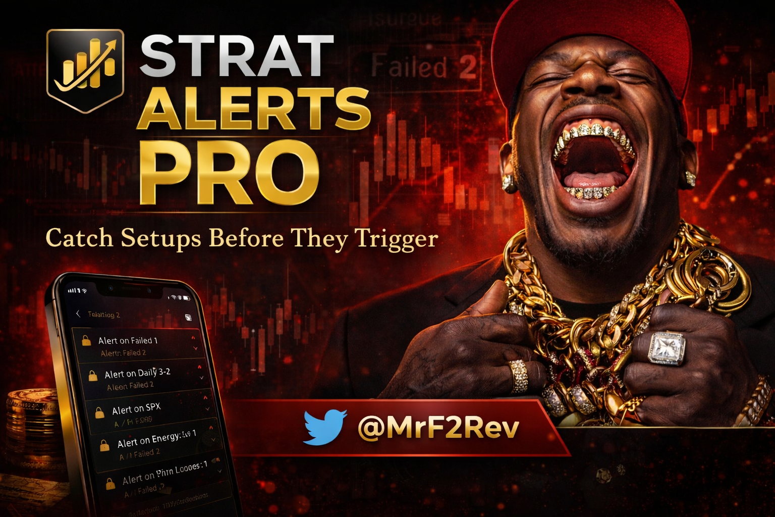 Strat Alerts Pro Indicator