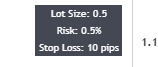 Wille's Lotsize Calculator