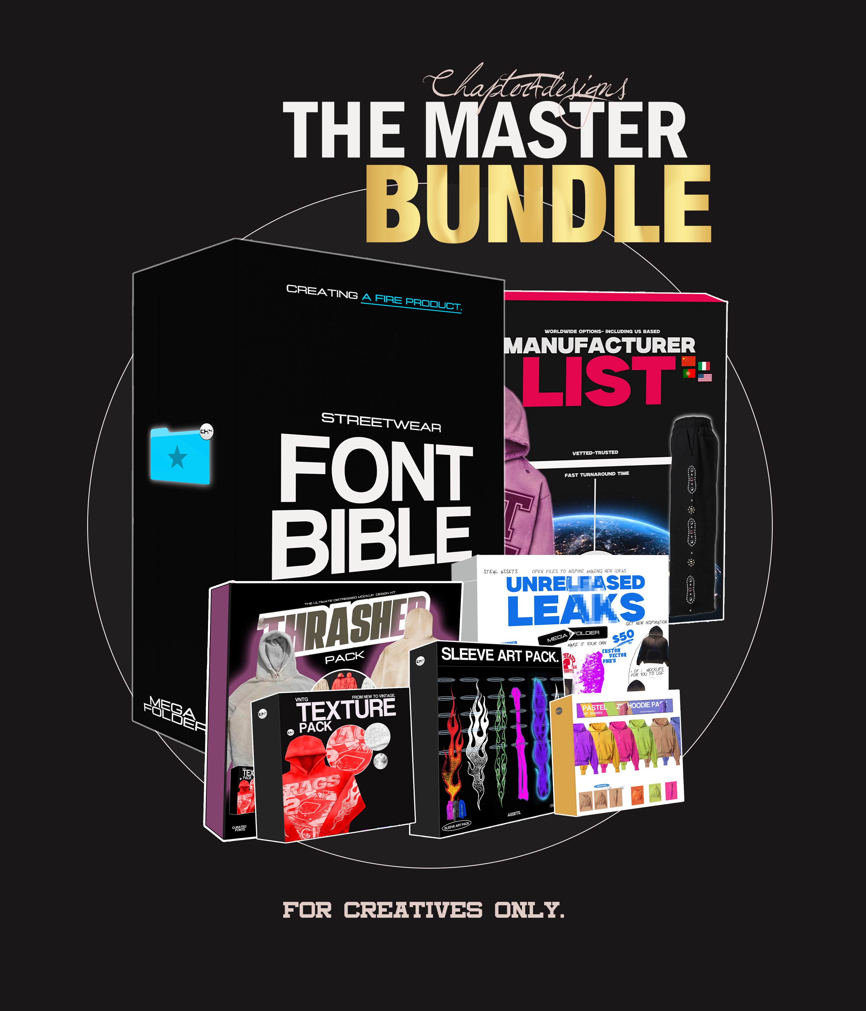 The master bundle