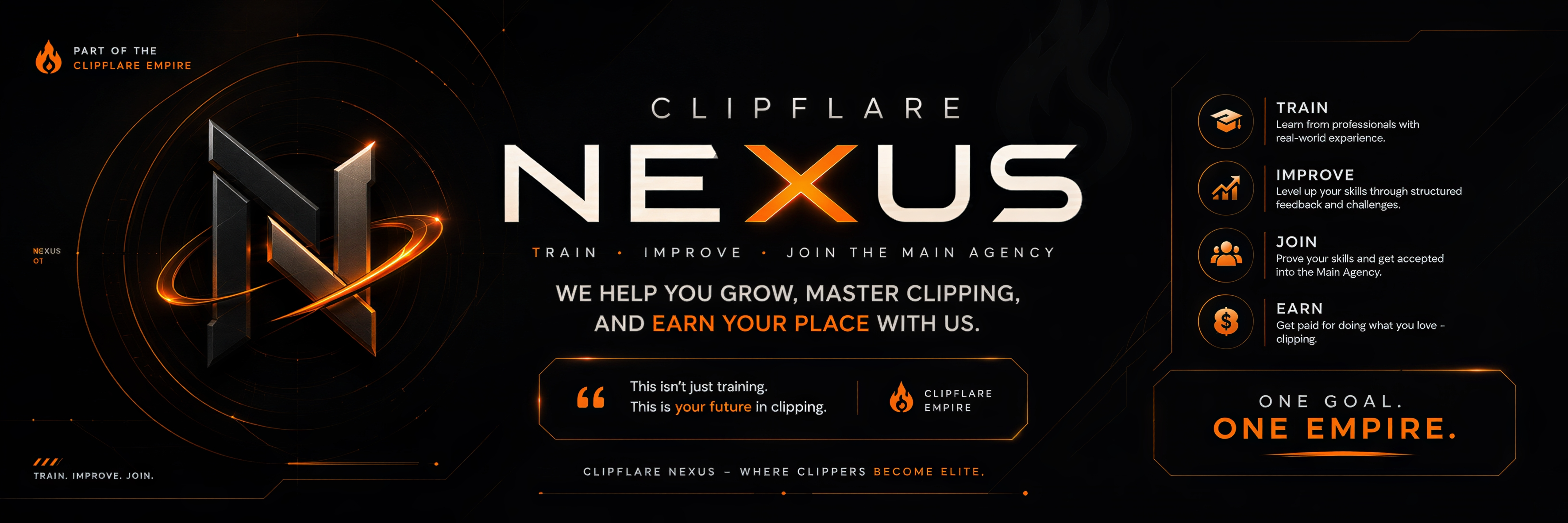 Learn Clipping 