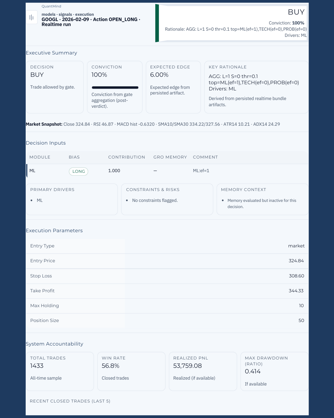 QuantMind Pro Trading Alerts