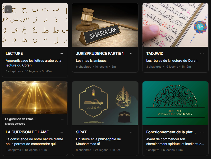 Islam - Communauté et questions 