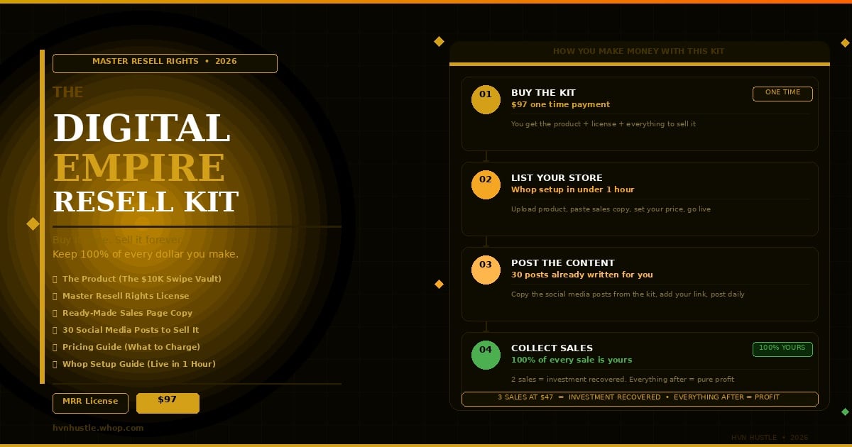 "The Digital Empire Resell Kit"