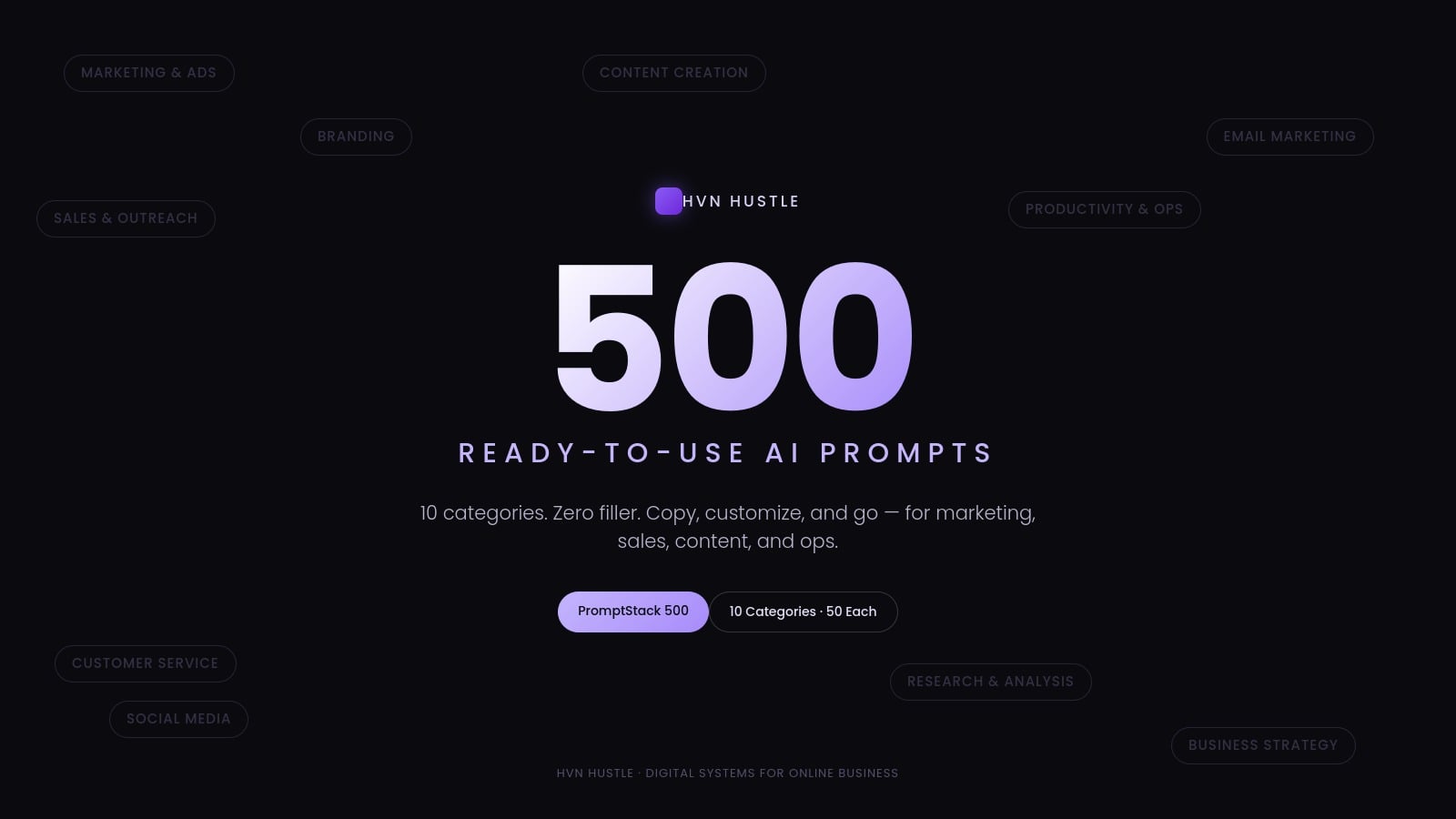 PromptStack 500 (500 Ready-to-Use AI Prompts for Business)