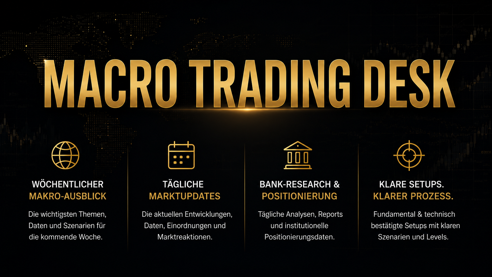 Macro Trading Desk
