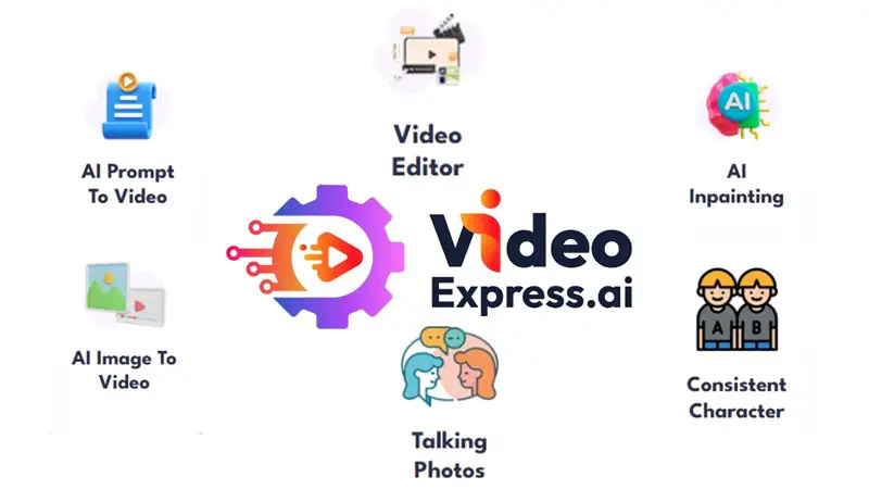 VideoExpress Ai (Lifetime)