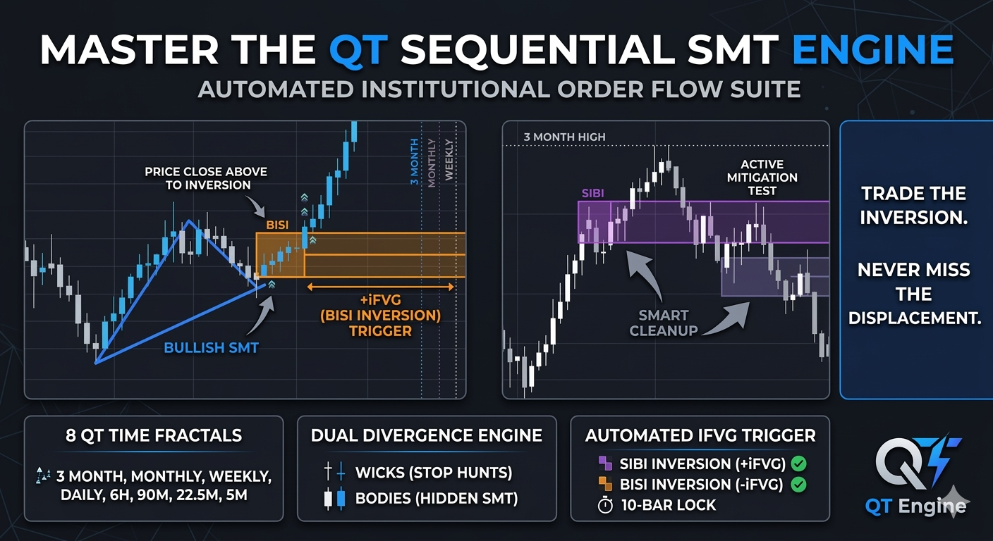 QT Sequential SMT Engine
