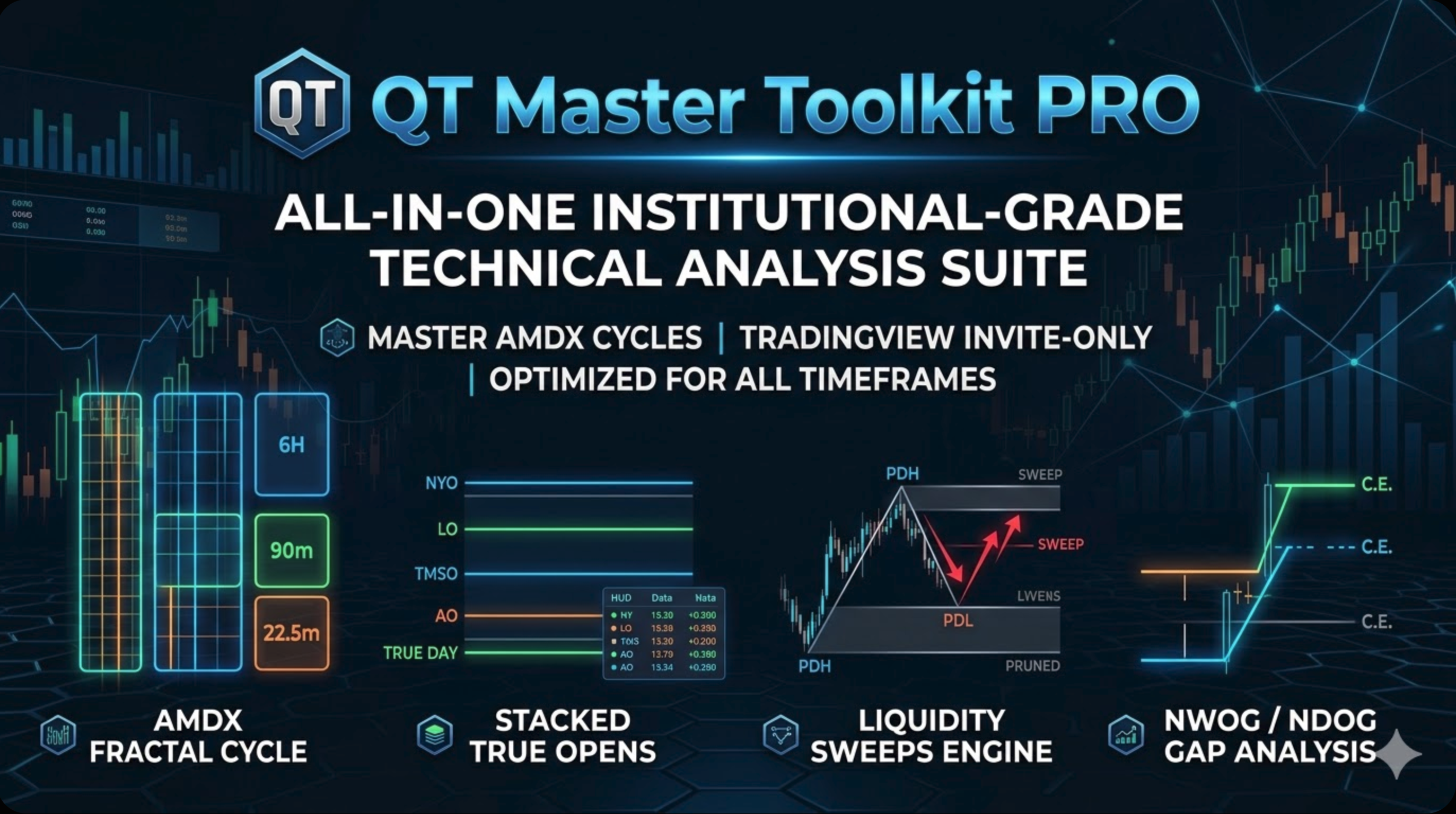 QT 4 in 1 Toolkit - PRO