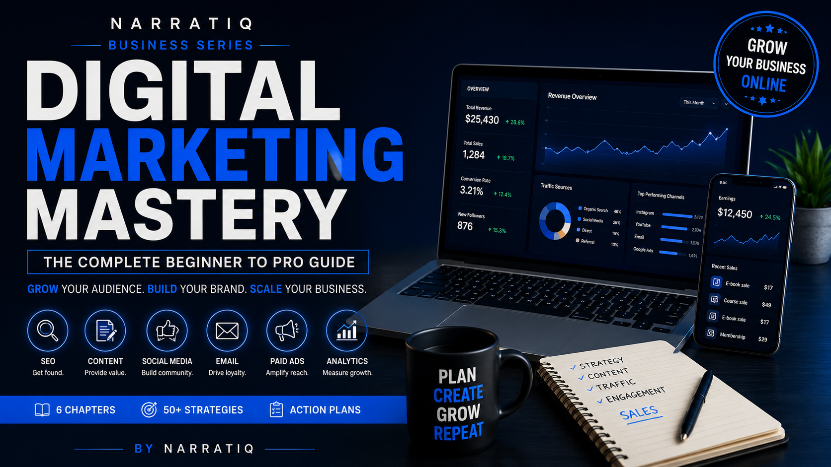 Digital Marketing Mastery